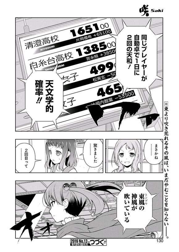 《天才麻将少女》203话情报：卷饼吊打照老板，小林立放飞自我？